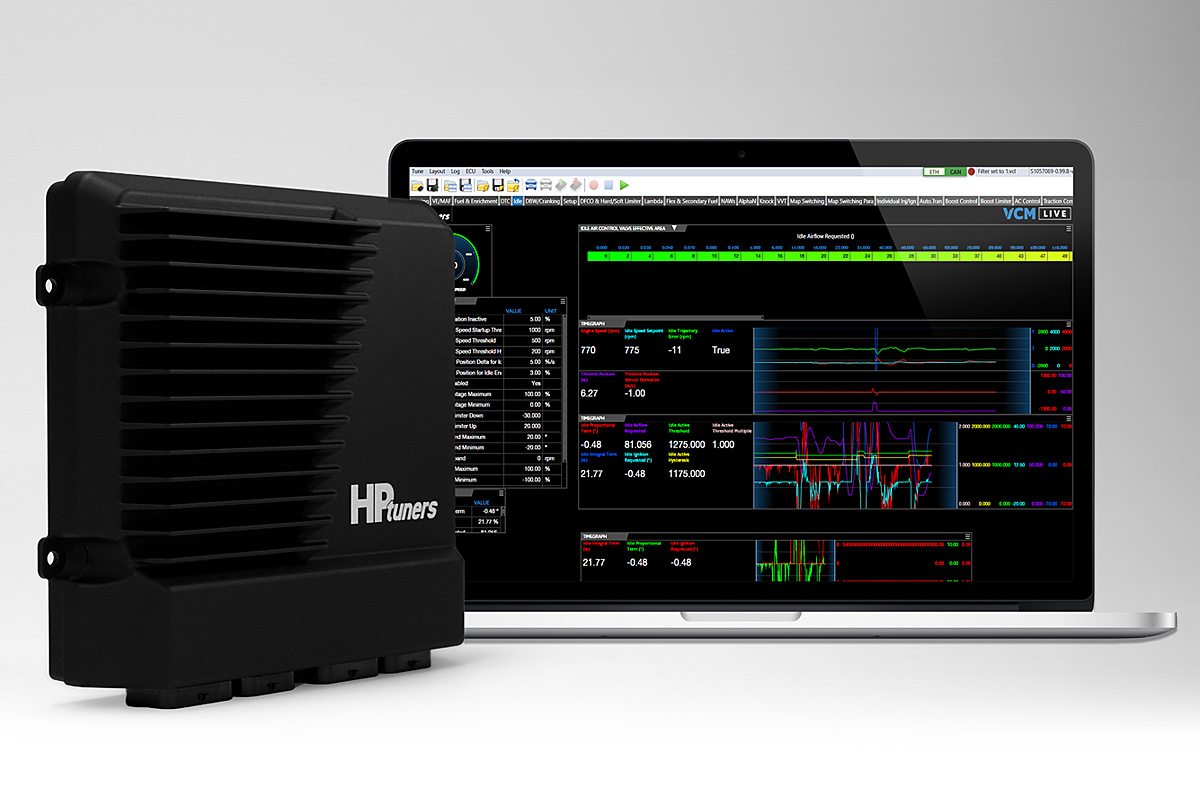 CORE et VCM en direct